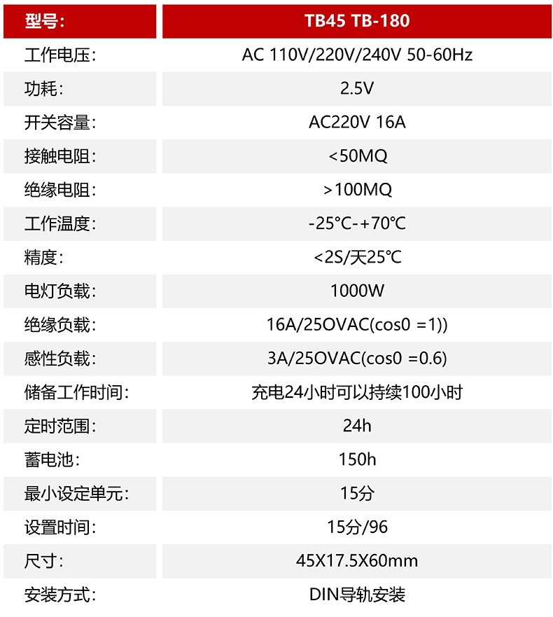 技術參數_00.jpg