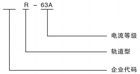 型號及含義.png 型號及含義.png