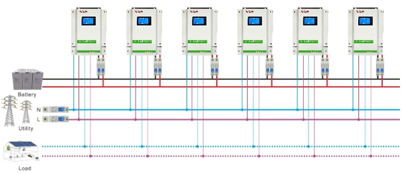 使用9個單元，單相輸出功率高達49.5KW.jpg