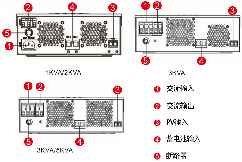產品指示.jpg