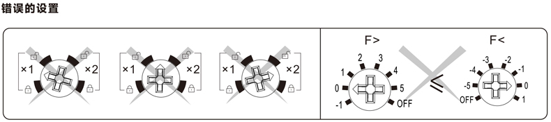 錯誤設(shè)置.jpg