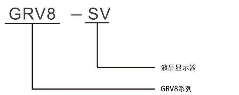 型號(hào)說(shuō)明.jpg