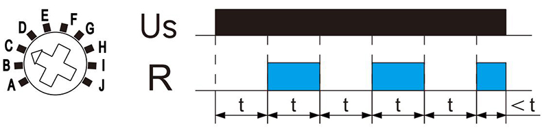 C循環(huán)延時(shí).jpg