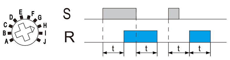 H接通斷開延時(shí).jpg
