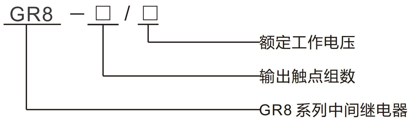 型號(hào)說明.jpg