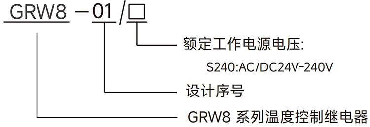 型號說明.jpg
