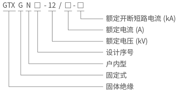 型號說明.jpg 型號說明.jpg