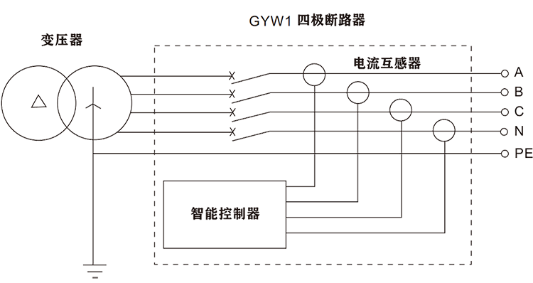 接地故障保護(hù)電路-4PT型.png