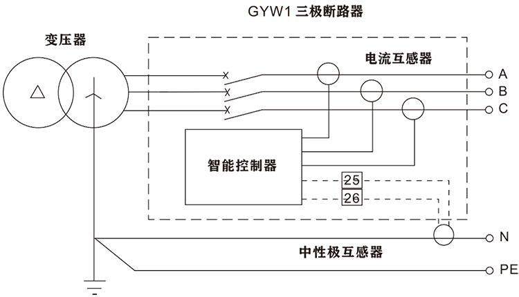 接地故障保護(hù)電路-(3P+N)W型.png